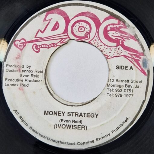 Ivowiser - money strategy